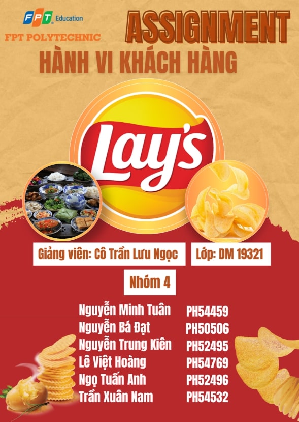 ASM HÀNH VI KHÁCH HÀNG MẪU 1